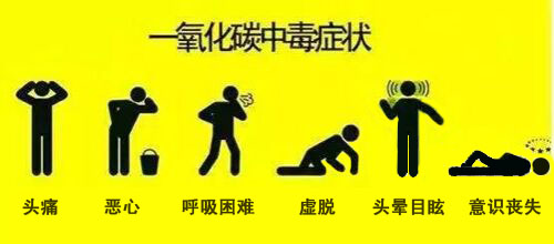 空氣源熱泵采暖，告別燃煤取暖中毒隱患