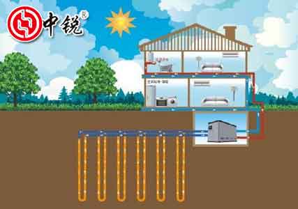 空氣能熱泵供暖系統(tǒng)多少錢？空氣能熱泵供暖系統(tǒng)價(jià)格費(fèi)用