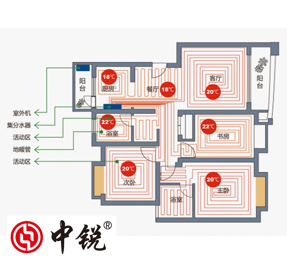 空氣能采暖多少錢？安裝一套，每平米需要多少錢？